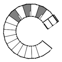 Unit Location_Gooseberry