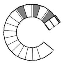 Unit Location_Indigo